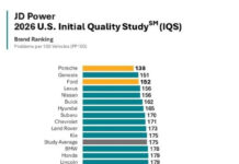 Chevrolet Earns ‘Above Average’ Ranking in New J.D. Power 2026 U.S. Initial Quality Study Chevrolet Earns 'Above Average' Ranking in New J.D. Power 2026 U.S. Initial Quality Study