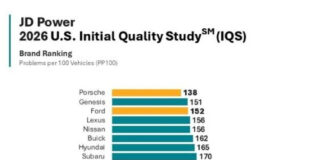 Chevrolet Earns ‘Above Average’ Ranking in New J.D. Power 2026 U.S. Initial Quality Study Chevrolet Earns 'Above Average' Ranking in New J.D. Power 2026 U.S. Initial Quality Study