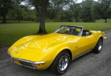 Corvettes for Sale: No Reserve 1971 Corvette Convertible on eBay Corvettes for Sale: No Reserve 1971 Corvette Convertible on eBay