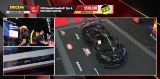 Corvette Values: 2026 Corvette ZR1 Stars & Steel Edition Sells for $561,000 at Mecum Harrisburg Corvette Values: 2026 Corvette ZR1 Stars & Steel Edition Sells for $561,000 at Mecum Harrisburg