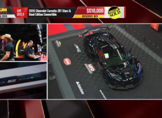 Corvette Values: 2026 Corvette ZR1 Stars & Steel Edition Sells for $561,000 at Mecum Harrisburg Corvette Values: 2026 Corvette ZR1 Stars & Steel Edition Sells for $561,000 at Mecum Harrisburg