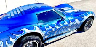 Corvettes for Sale: Wild 1968 Corvette Mako Shark Custom on eBay Corvettes for Sale: Wild 1968 Corvette Mako Shark Custom on eBay
